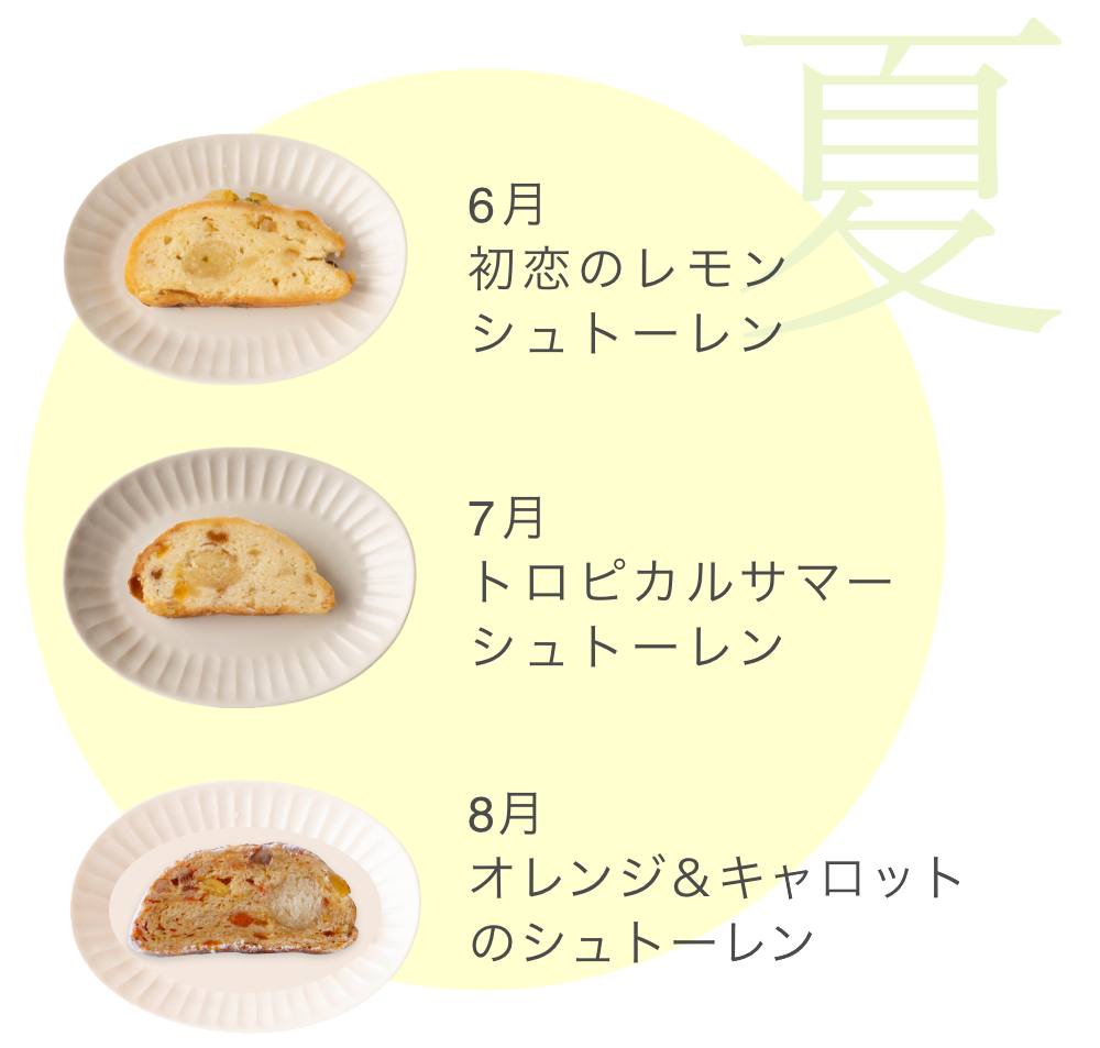 夏のシュトーレン
